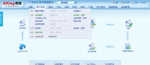 管理易，國內領先的廣告行業管理軟件