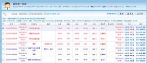 管理易，國內領先的廣告行業管理軟件